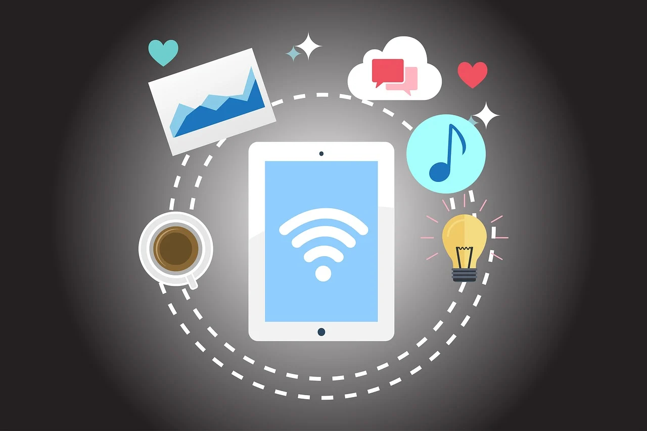 A Picture of Cloud Applications